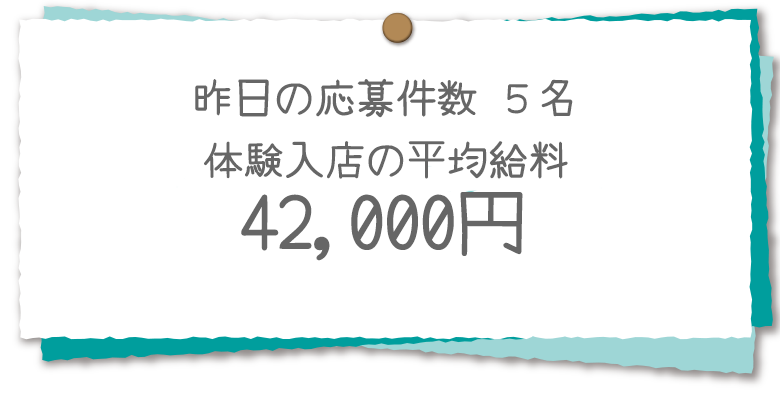 6番の画像